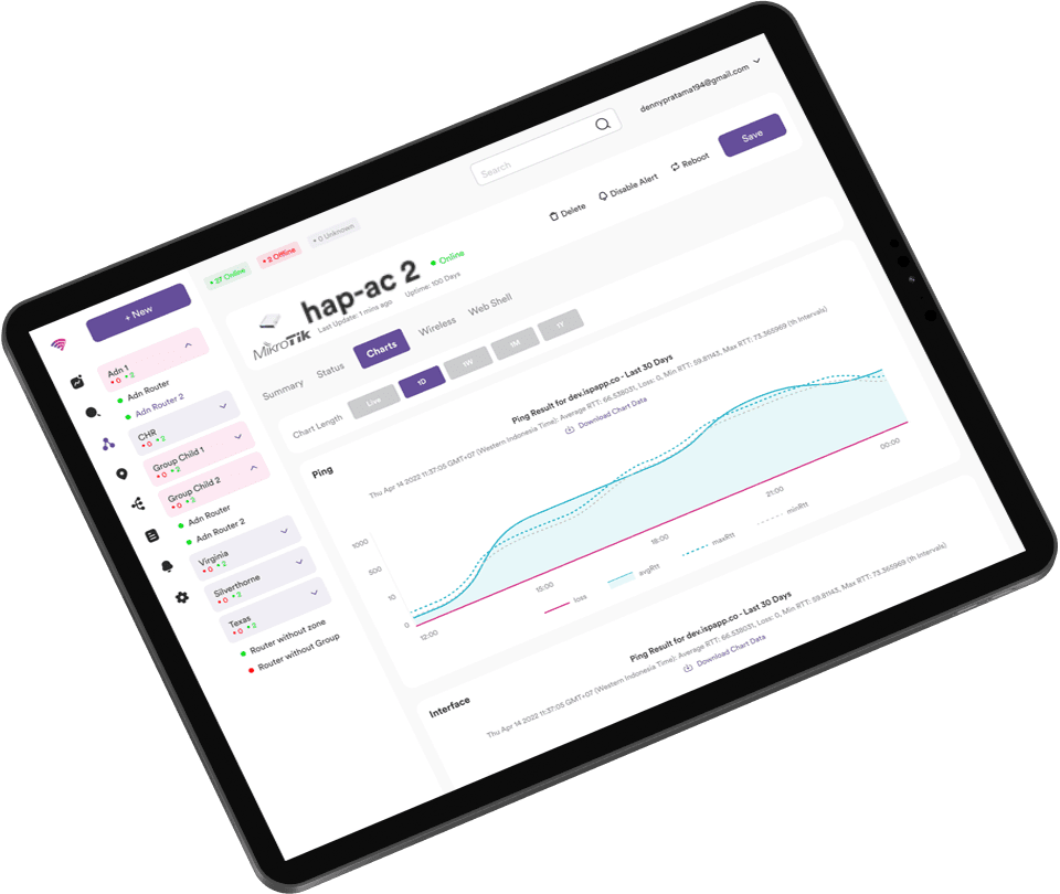 ispapp dashboard